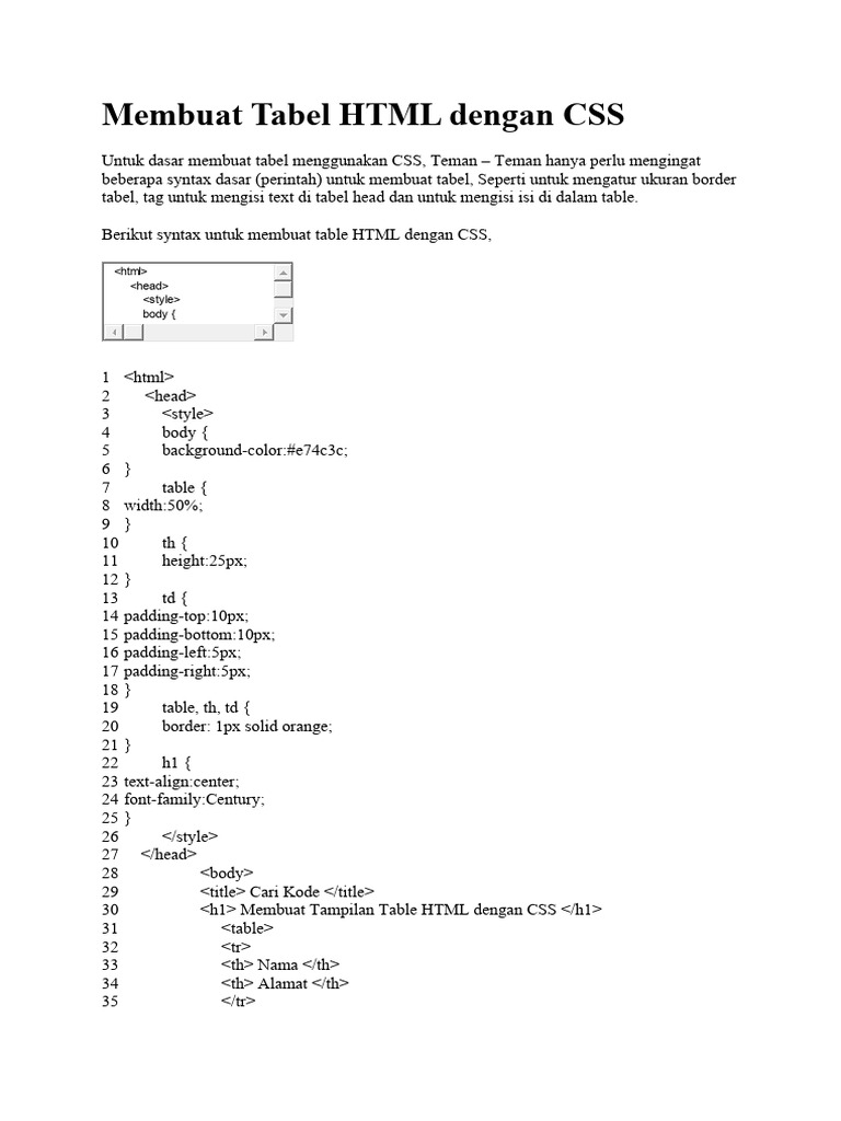 Membuat Tabel HTML dengan CSS | PDF