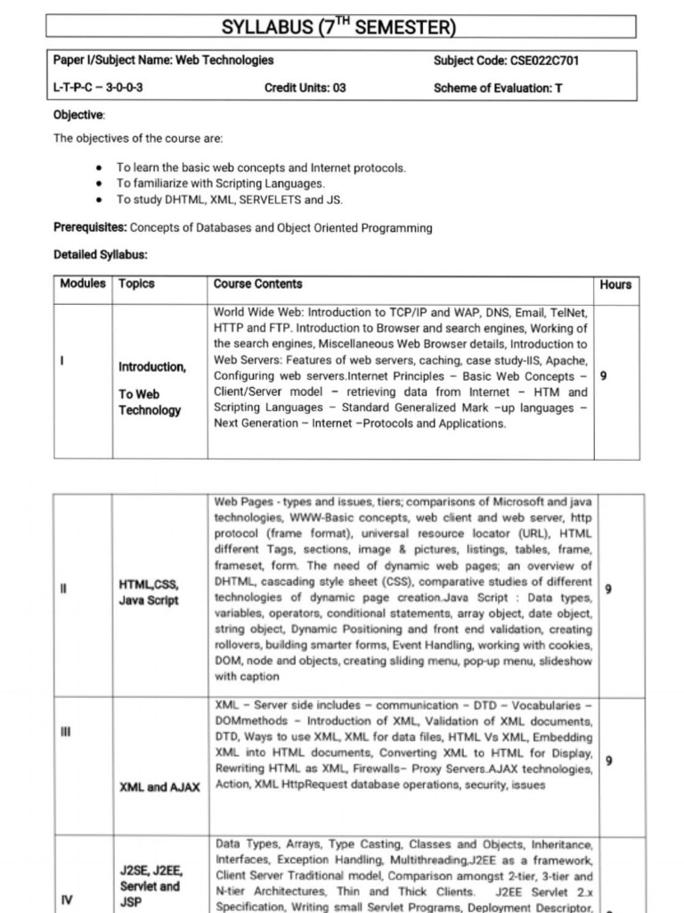 Web Technology Syllabus Download Free Pdf World Wide Web Internet