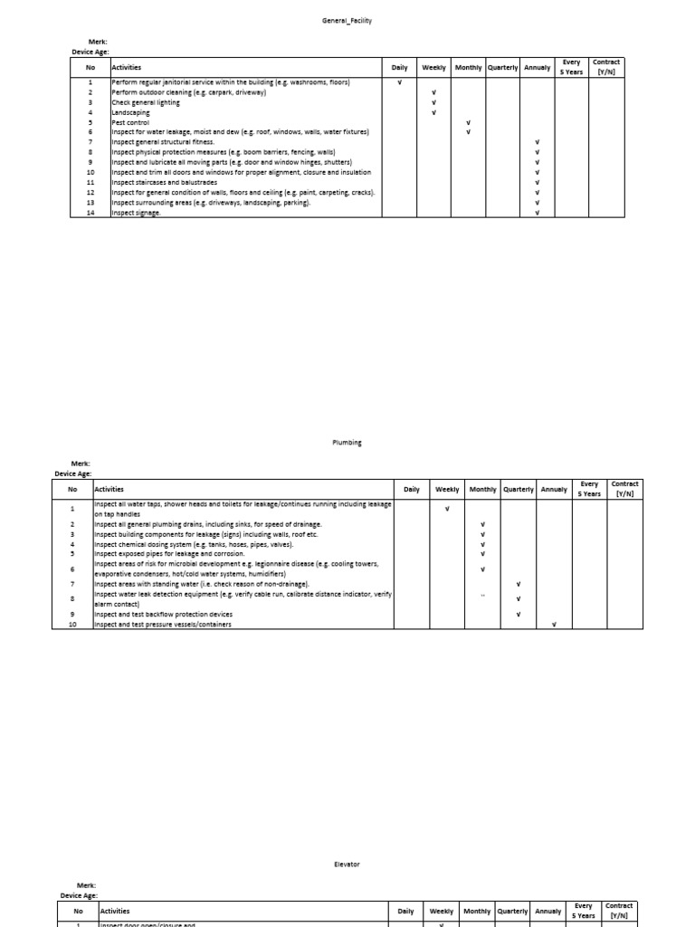 Data Center Maintenance Checklist Guide | PDF | Fire Sprinkler System ...