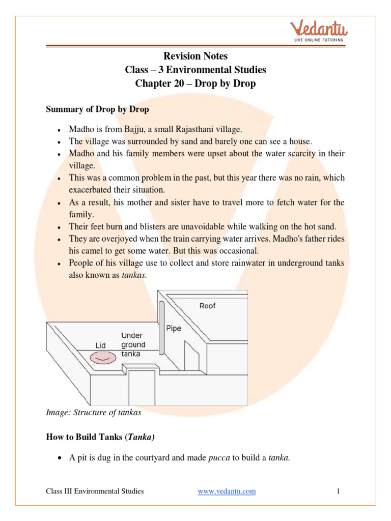drop-by-drop-class-3-notes-cbse-evs-chapter-20-pdf-pdf-water