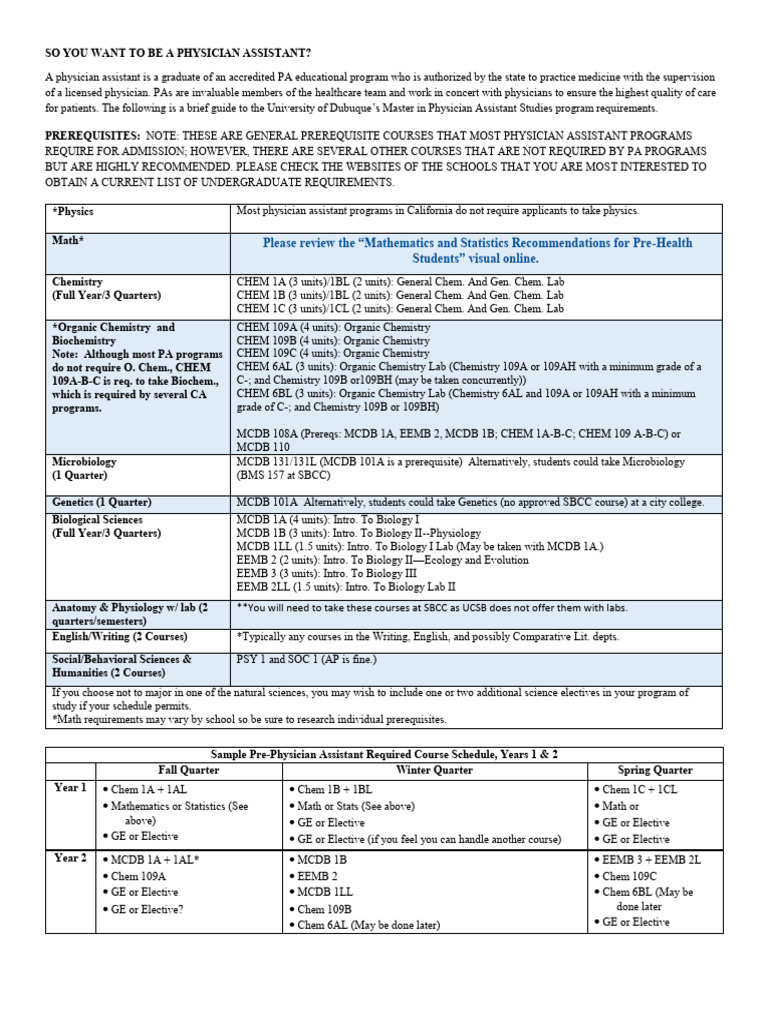 PA School Requirements-Tentative Printable PDF Version | Download Free ...