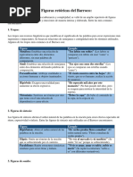 Figuras Retoricas Del Barroco