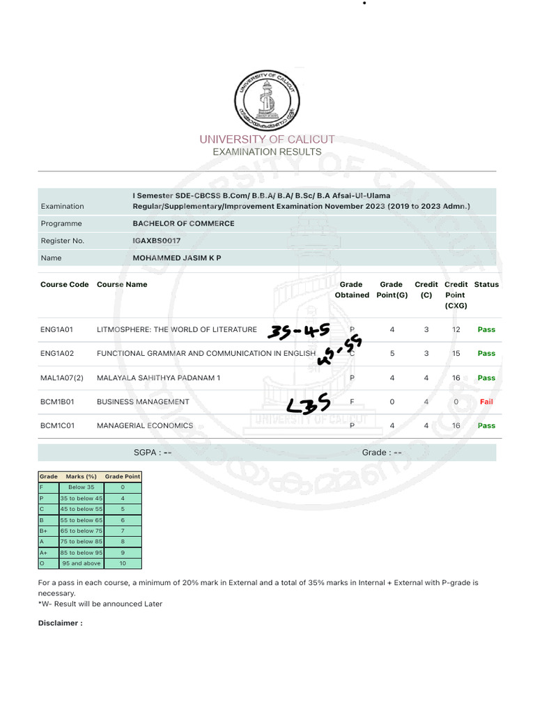 University of Calicut Online Results PDF Educational Stages
