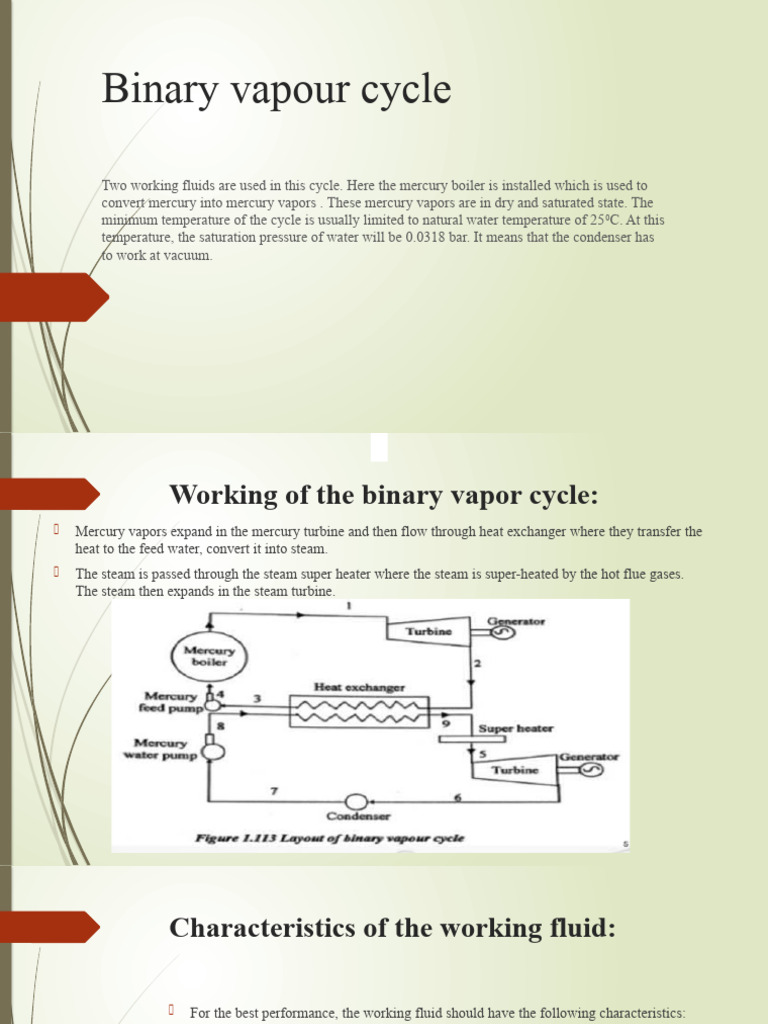 Binary vapour cycle pdf home garden science mathematics