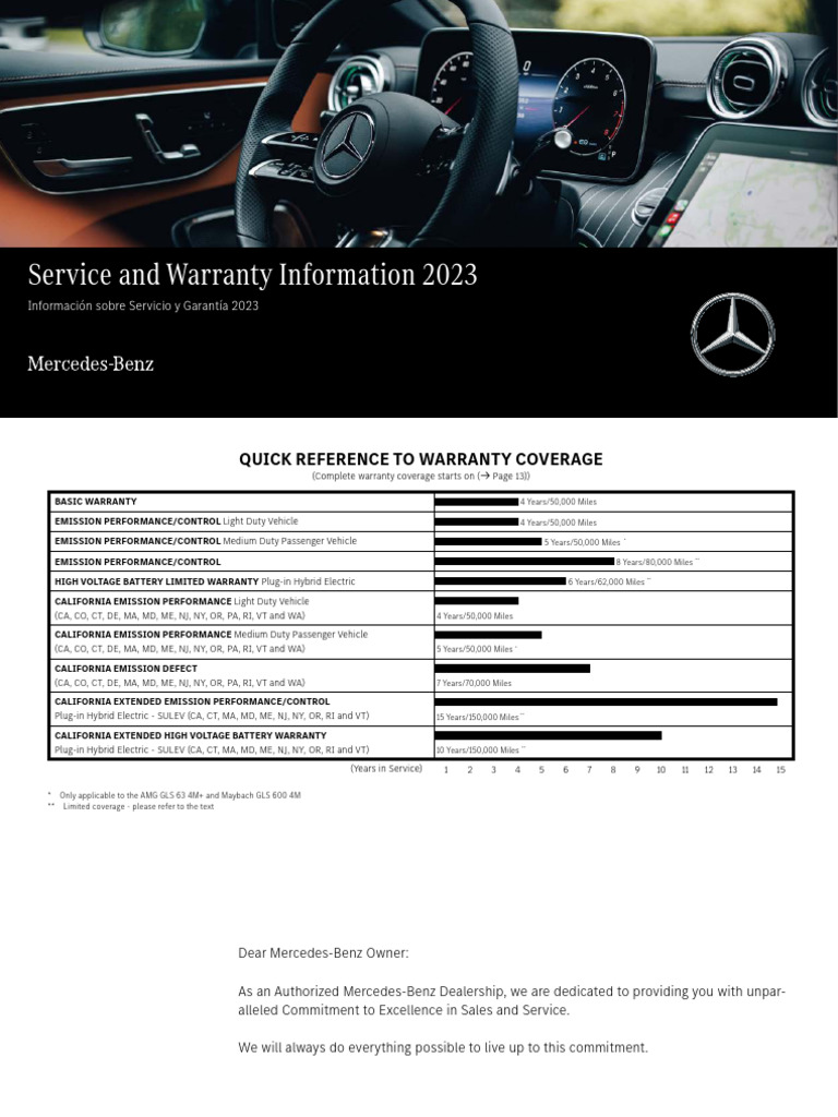 Decoding The Enigma Your Ultimate Guide To The Mercedes Benz Warranty Period