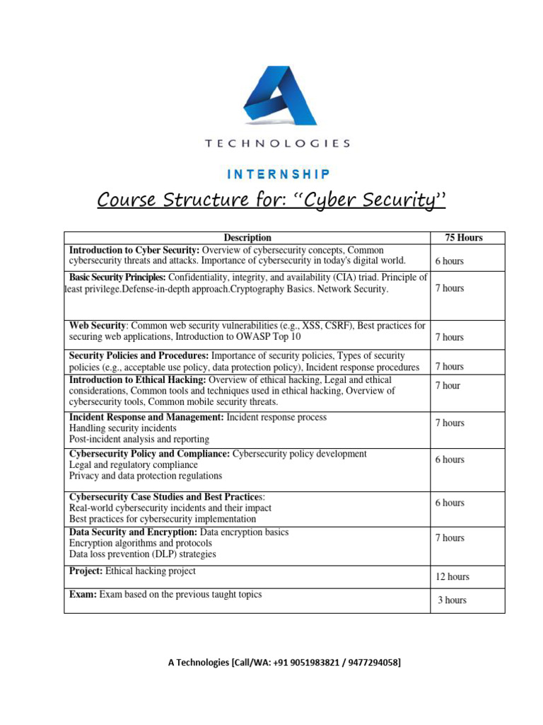 A Technologies Internship Cyber Security (Mob: 8910350813) | PDF ...