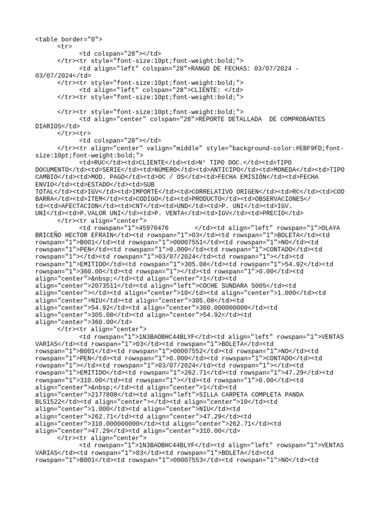 Consulta comprobantes diarios detallado pdf