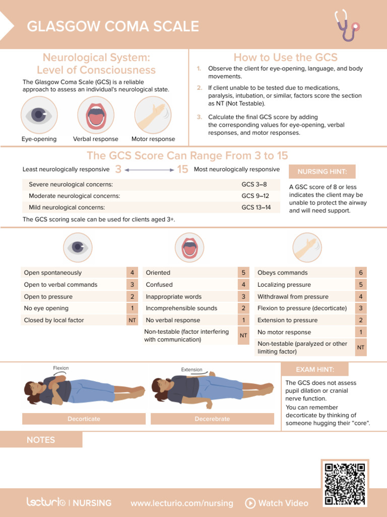 Glasgow Coma Scale for Nursing Assessment | PDF | Nervous System | Medicine