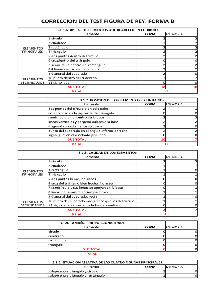 Corrección del Test Figura de Rey B | PDF | Rectángulo | Triángulo