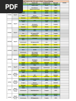 Weekly Kitchen Duty Roster Format | PDF