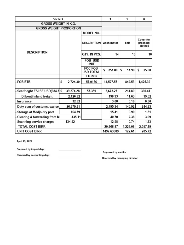 Push Mower Service Cost