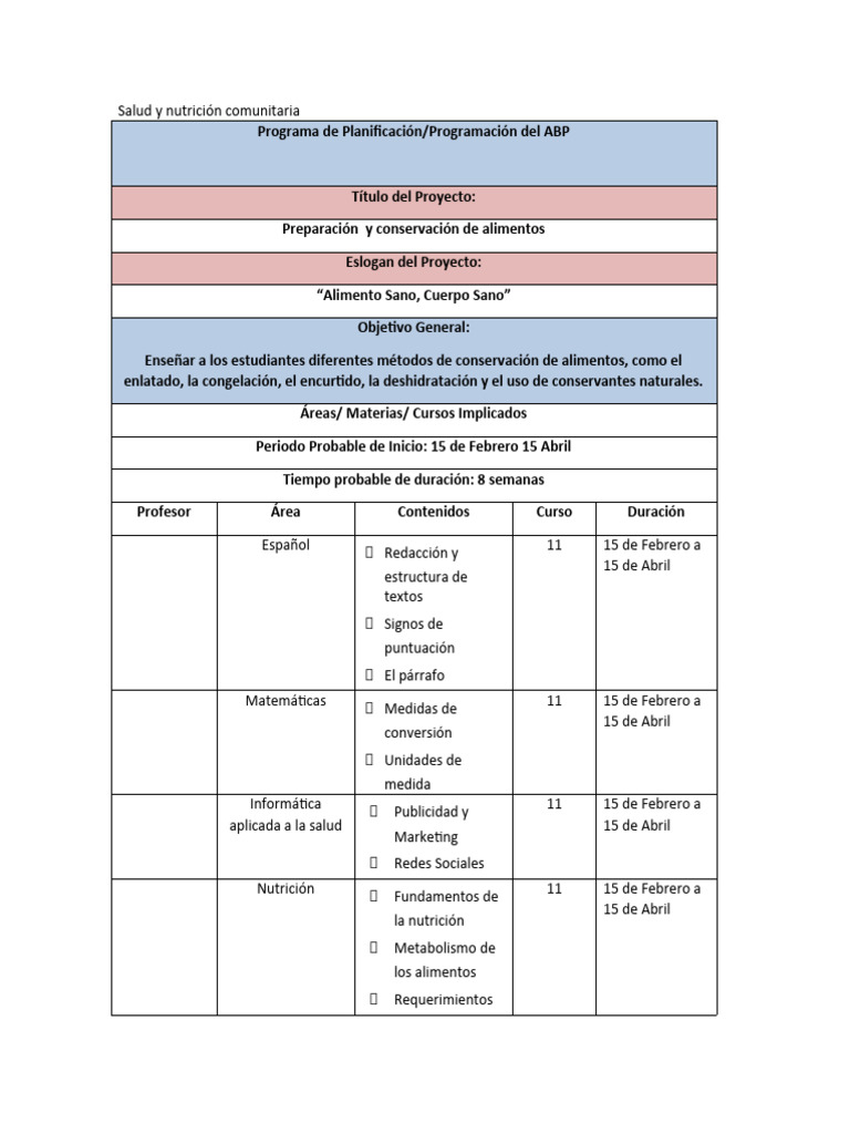 programa-de-planificaci-n-abp-pdf-alimentos-marketing
