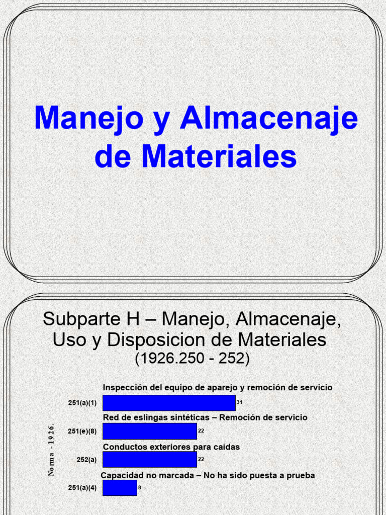 Seguridad en Manejo y Almacenaje de Materiales | PDF | Camión | Cuerda
