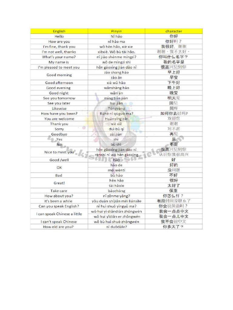 bhs-manderin-pdf
