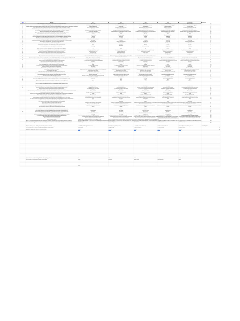 Malware Analysis and Memory Forensics Quiz | PDF | Malware | Computer ...