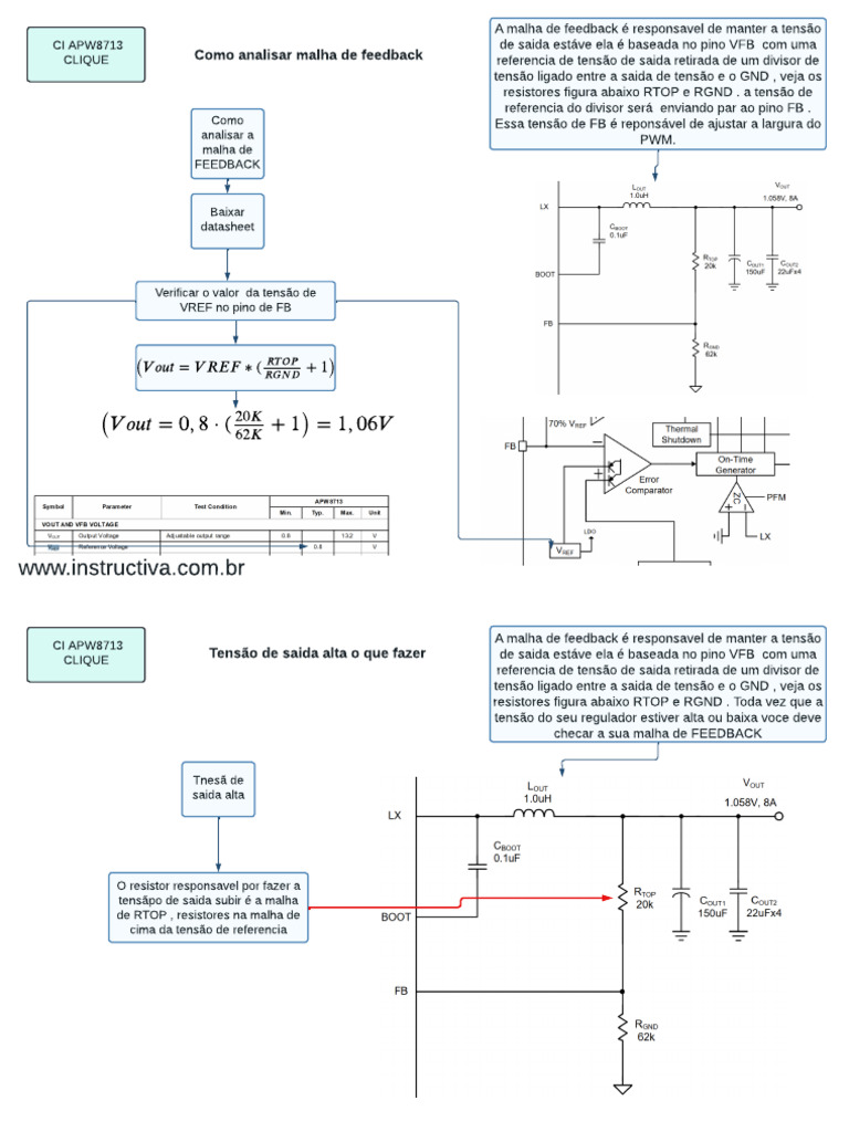 Parte 3 fluxogramas lancamento turma de tv led e lcd 23 35 pdf