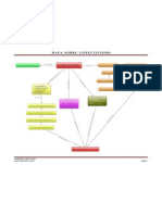 8. Mapa (Conectivismo-Actividad Export Ada)