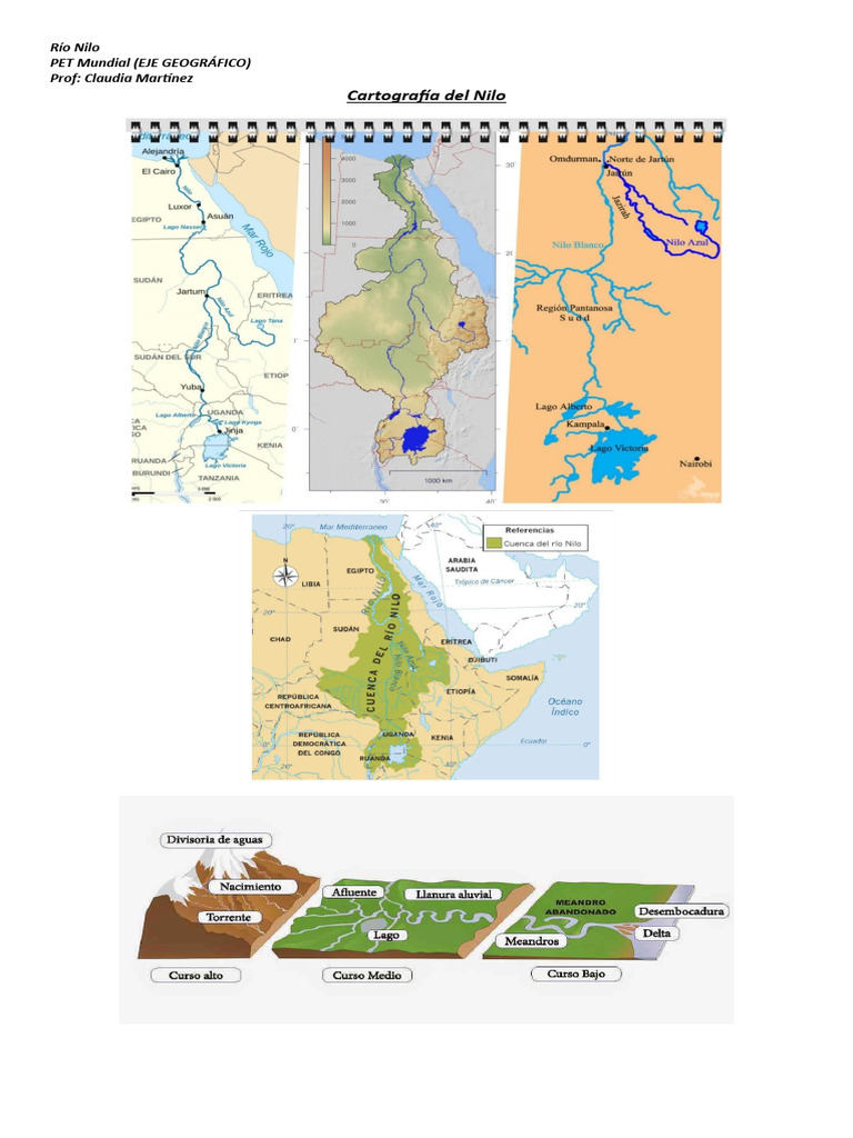 Cartografía del Río Nilo en PET Mundial | PDF