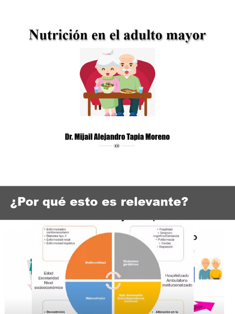 Nutrición en El Adulto Mayor | PDF