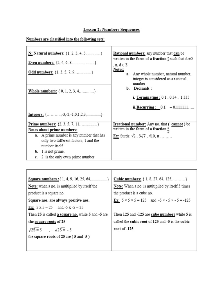 Understanding Number Sets and Types | PDF | Numbers | Elementary ...