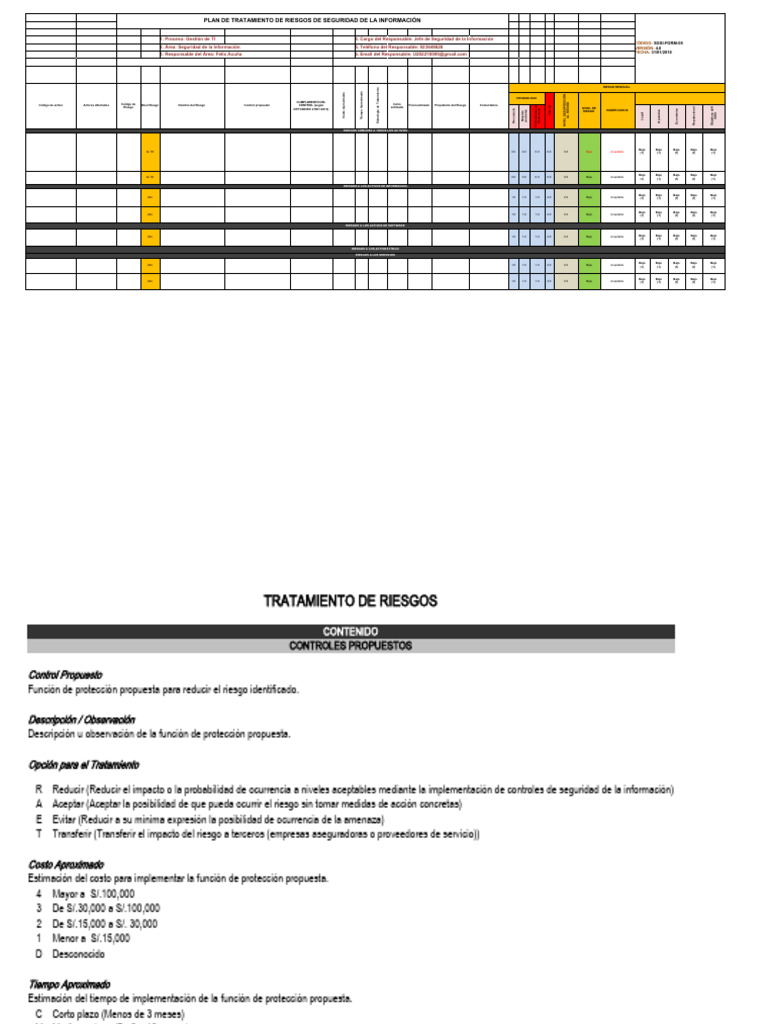gesti-n-de-riesgos-en-seguridad-ti-pdf-riesgo-seguridad-de