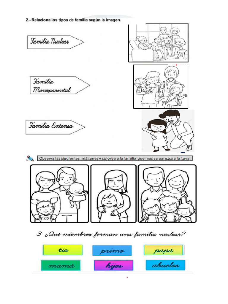 Ficha Tipos de Familia | PDF