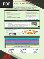 Infografía Reporte Financiero Anual Corporativo Profesional Blanco y Verde