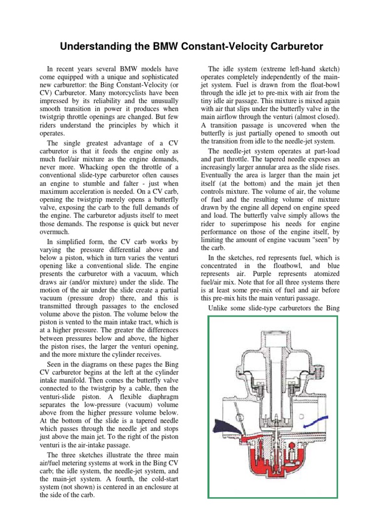 Understanding The BMW ConstantVelocity Carburetor PDF