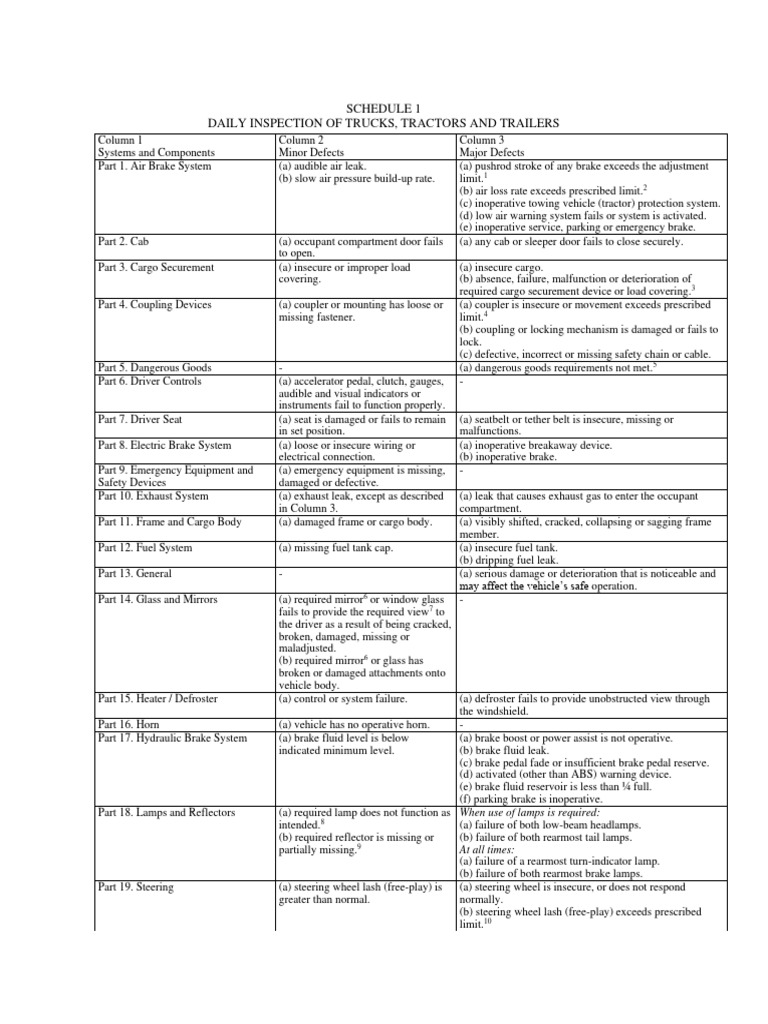 Schedule 1 pdf tire truck