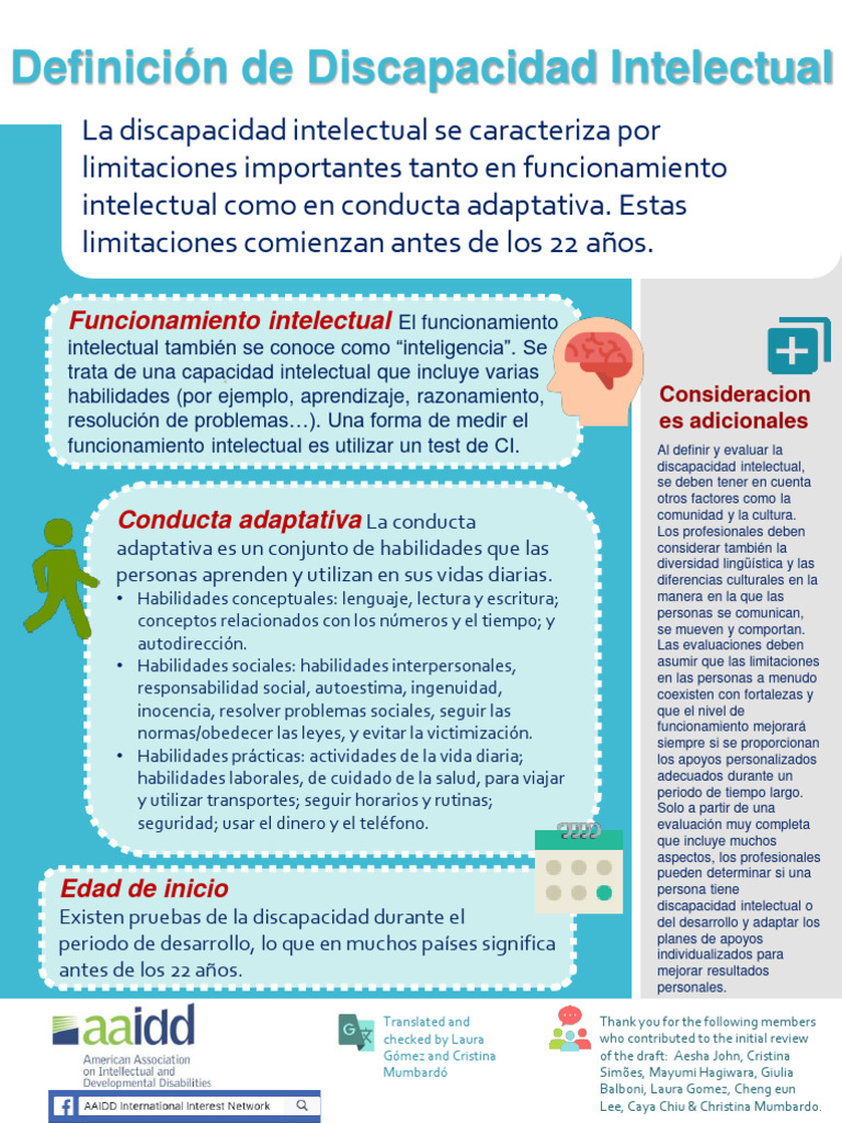 Definición de Discapacidad Intelectual AAIDD | PDF | Discapacidad ...