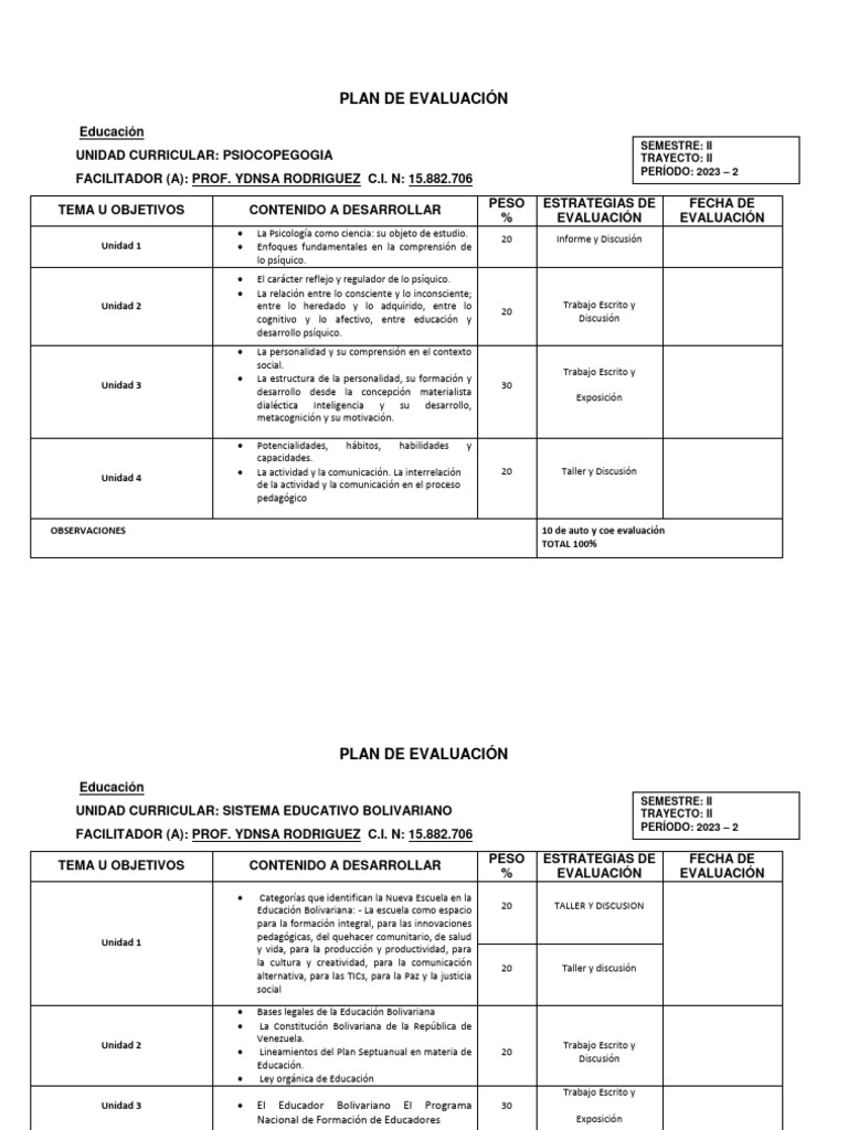 Plan de Evaluación en Psicopedagogía 2023 | PDF | Evaluación | Psique ...