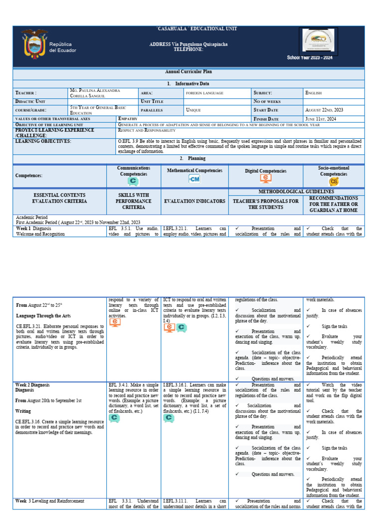 Annual English Curriculum Plan 2023-2024 | PDF | English As A Second Or ...