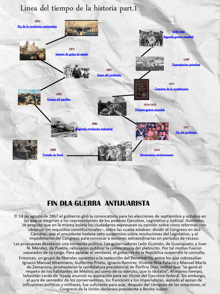Linea Del Tiempo | PDF | Alemania nazi | Aliados de la Segunda Guerra ...