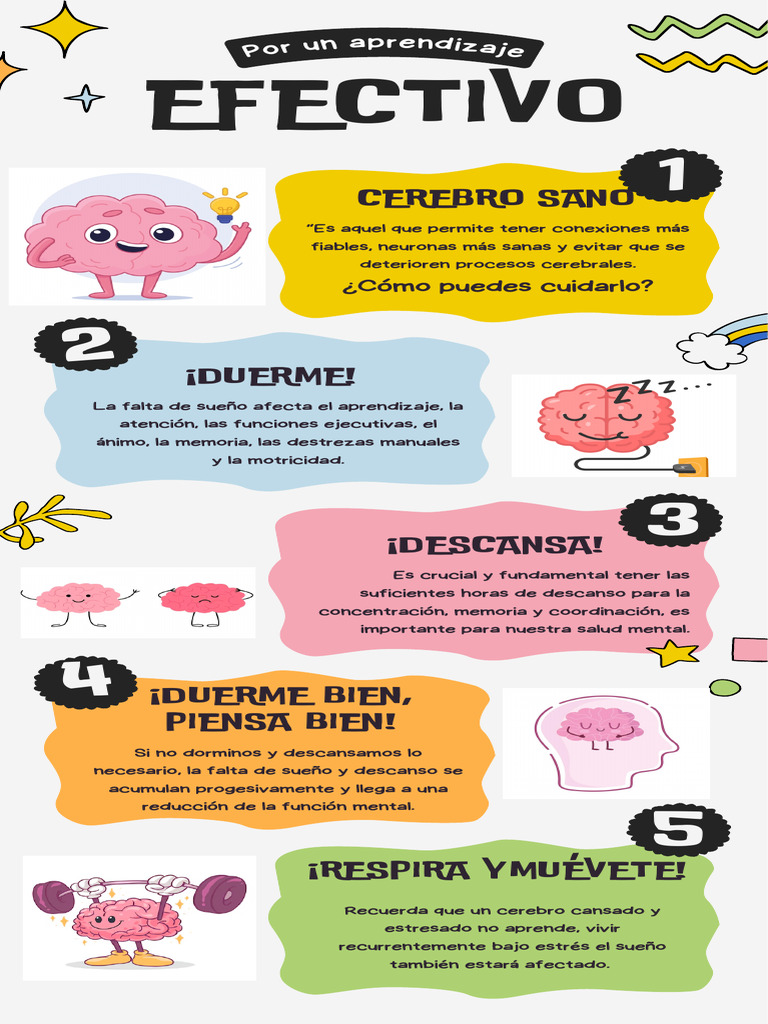 Cuida tu cerebro: Descanso y salud mental | PDF