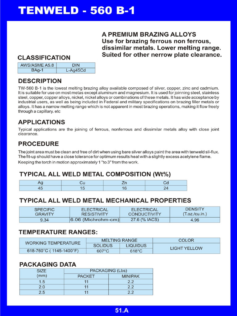 TW 60 B1 TW | PDF