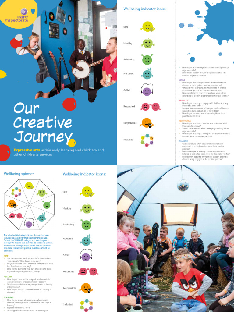 Our Creative Journey | PDF | Child Care | Preschool