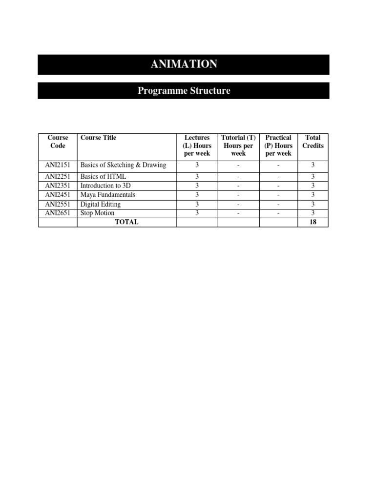Animation Course Syllabus Overview | PDF | Html | 3 D Computer Graphics