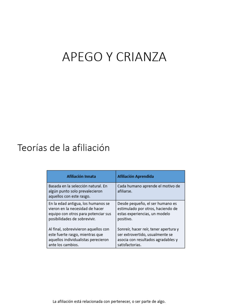 Apego Y Crianza Descargar Gratis Pdf Teoría De Apego Las Emociones