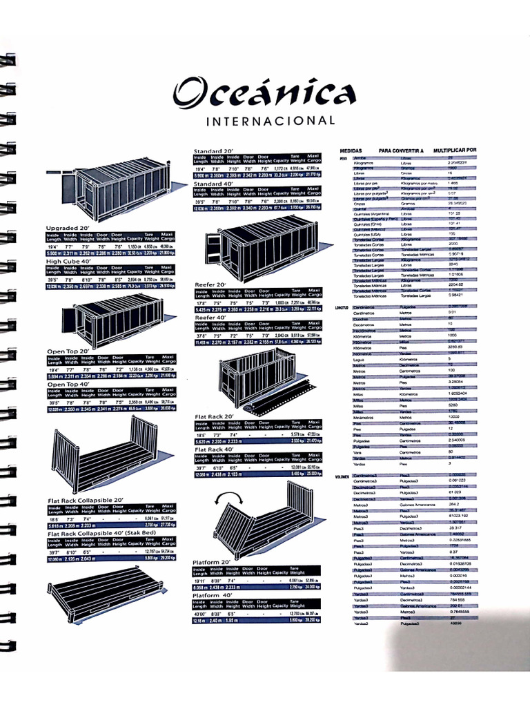 Containers | PDF