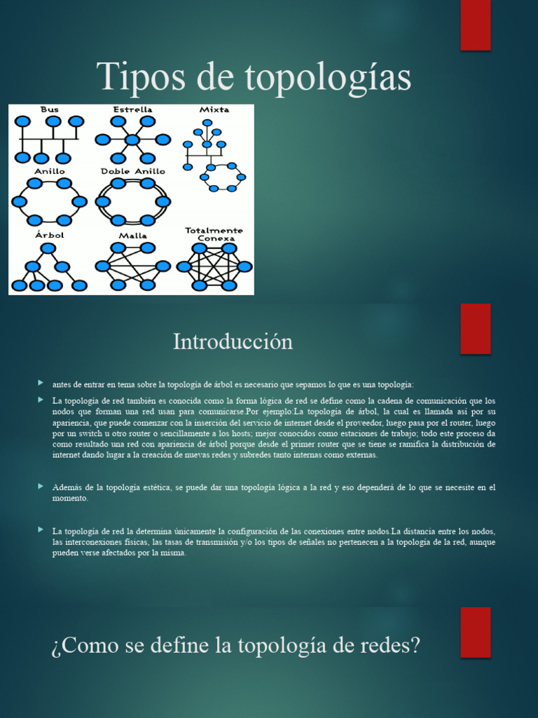 Tipos de Topologías de Redes Explicadas | PDF | Topología de la red ...