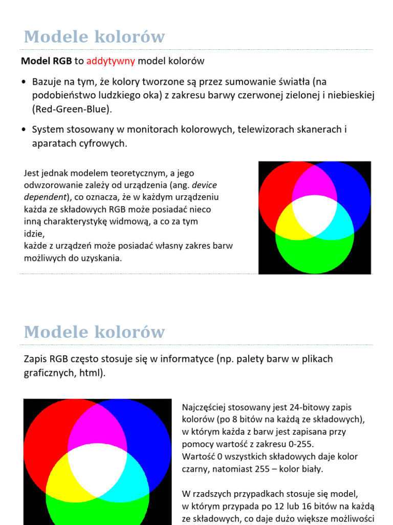 Model Kolorów RGB CMYK | PDF