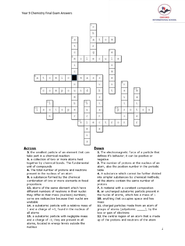 Year 9 Chemistry Final Answers Pdf Atomic Nucleus Atoms