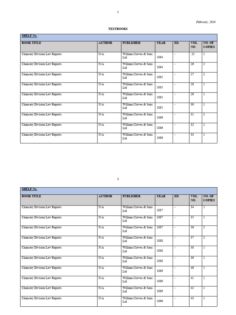 High Court Chancery Division Listings