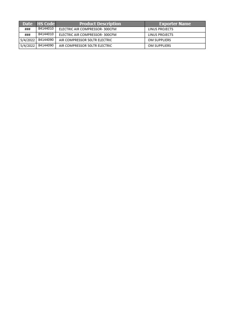HS Codes for Air Compressors Export | PDF | Chemical Process ...