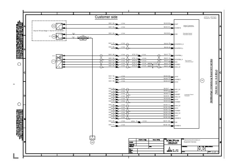 Equipment Harness Wiring Guide | PDF