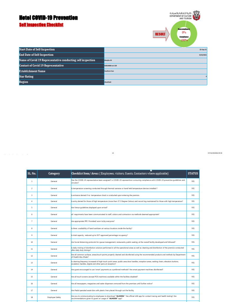 COVID Self Inspection Checklist V6 16-09-21 | PDF | Waiting Staff | Menu