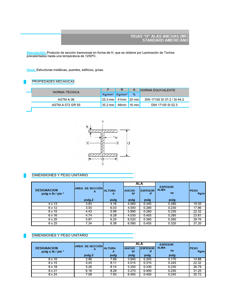 Dimensiones y Peso de Vigas H | PDF