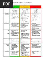 Feline FAS Scale: Understanding Aggression | PDF