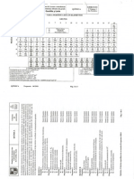 criterios corrección PAU química + tabla periódica PAU química