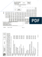 Criterios Corrección PAU Química + Tabla Periódica PAU Química